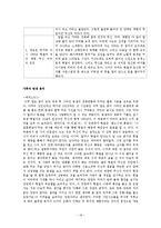 [현대문학] 영화 `가족의 탄생`과 변화하는 시대 가족의 새로운 정의-19