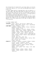[언론학] 일제, 미군정기, 해방 후 까지 우리나라 언론 정책과 역사-3