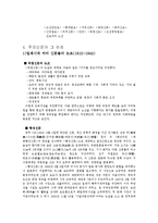 [언론학] 일제, 미군정기, 해방 후 까지 우리나라 언론 정책과 역사-4