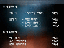 [언론학] 한국 근현대 언론의 역사-7