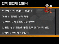 [언론학] 한국 근현대 언론의 역사-11