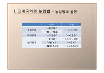 [국어발달사] 높임법 체계의 변화-3