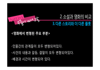 [문학과 영화] 홍상수 감독 영화의 반어적 구성-돼지가 우물에 빠진 날을 중심으로-10