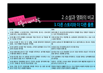 [문학과 영화] 홍상수 감독 영화의 반어적 구성-돼지가 우물에 빠진 날을 중심으로-13