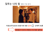 [문학과 영화] `질투는 나의 힘`시와 영화 분석-4