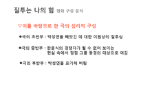 [문학과 영화] `질투는 나의 힘`시와 영화 분석-7