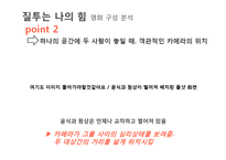 [문학과 영화] `질투는 나의 힘`시와 영화 분석-9