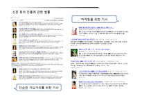 [언론윤리법제] 외설(공연 음란죄)-15