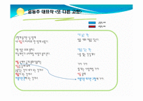 [문학] 한국을 대표하는 현대시인 10인 자료 및 대표작 조사-7