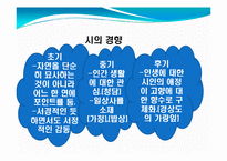 [문학] 한국을 대표하는 현대시인 10인 자료 및 대표작 조사-18