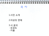 [인문학] 작가 이상의 오감도, 꽃나무, 거울, 절벽, 아침 작품분석 및 감상-2