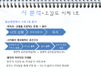 [인문학] 작가 이상의 오감도, 꽃나무, 거울, 절벽, 아침 작품분석 및 감상-8