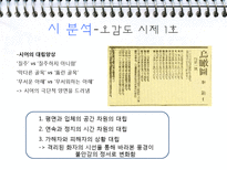 [인문학] 작가 이상의 오감도, 꽃나무, 거울, 절벽, 아침 작품분석 및 감상-9