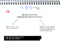 [인문학] 작가 이상의 오감도, 꽃나무, 거울, 절벽, 아침 작품분석 및 감상-16