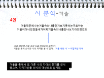 [인문학] 작가 이상의 오감도, 꽃나무, 거울, 절벽, 아침 작품분석 및 감상-18