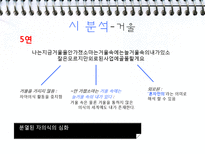 [인문학] 작가 이상의 오감도, 꽃나무, 거울, 절벽, 아침 작품분석 및 감상-19