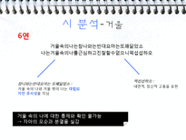[인문학] 작가 이상의 오감도, 꽃나무, 거울, 절벽, 아침 작품분석 및 감상-20