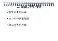 [현대문학] 공지영 `즐거운 나의집` 작품 분석-14