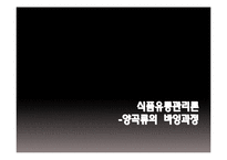 [식품 유통관리] 양곡류의 바잉과정-1
