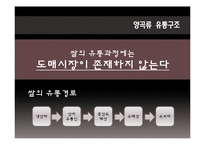 [식품 유통관리] 양곡류의 바잉과정-5