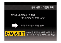 [식품 유통관리] 양곡류의 바잉과정-9