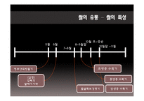 [식품 유통관리] 양곡류의 바잉과정-13