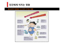 [환경과 인간] 합성세제가 환경에 미치는 영향, 피해와 해결방안-13