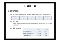 [패션 소비자 분석] 20대 남자 대학생의 그루밍 특성과 잠재적 그루밍 집단의 소구 방안-19