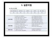 [패션 소비자 분석] 20대 남자 대학생의 그루밍 특성과 잠재적 그루밍 집단의 소구 방안-20