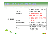 [패션과 테크놀러지] 특정 섬유를 이용한 기능성 유아복-5
