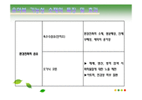 [패션과 테크놀러지] 특정 섬유를 이용한 기능성 유아복-6