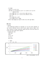 [운동과 건강] 국내,외 유산소 운동기기의 효율성 비교-3