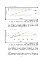 [운동과 건강] 국내,외 유산소 운동기기의 효율성 비교-9