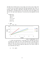 [운동과 건강] 국내,외 유산소 운동기기의 효율성 비교-10