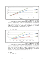 [운동과 건강] 국내,외 유산소 운동기기의 효율성 비교-11