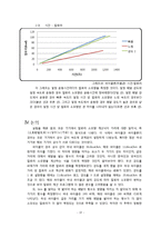 [운동과 건강] 국내,외 유산소 운동기기의 효율성 비교-13