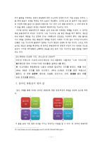 [디지털미디어와 문화] 공론장으로서 사이버공간-11