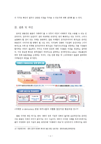 [디지털미디어와 문화] 공론장으로서 사이버공간-12