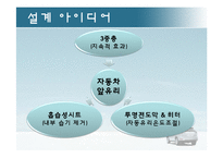 [공학] 열 및 물질전달-자동차 앞유리 김서림 제거 방법-12