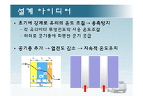 [공학] 열 및 물질전달-자동차 앞유리 김서림 제거 방법-13