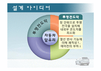 [공학] 열 및 물질전달-자동차 앞유리 김서림 제거 방법-15