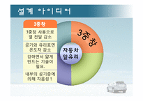 [공학] 열 및 물질전달-자동차 앞유리 김서림 제거 방법-19