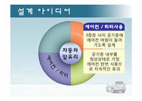 [공학] 열 및 물질전달-자동차 앞유리 김서림 제거 방법-20