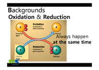 [화학공학] 산화 환원 적정 실험(Oxidation-Reduction Titration)(영문)-6