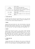 [의료사회복지] 당뇨환자와 가족을 위한 사회복지사의 역할-14