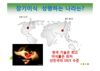 [간호윤리] 제한된 의료자원의 획득과 분배-16