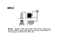 [의약학] 인삼의 항암효과 연구, G-Rb1, Anti-Cancer-5