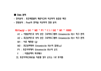 [의약학] 인삼의 항암효과 연구, G-Rb1, Anti-Cancer-10