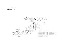 [의약학] 인삼의 항암효과 연구, G-Rb1, Anti-Cancer-14