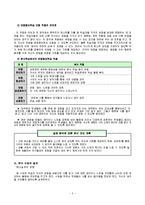 [현대시 교육론] 중학교 3학년 문학교육 수업계획안-1. 창조적인 문학체험-4